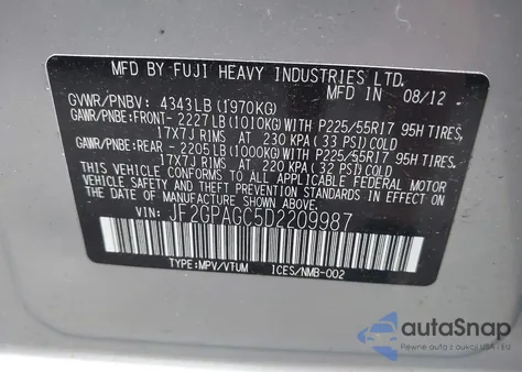 2013 Subaru Xv Crosstrek 2.0I Limited z USA, uszkodzony, nr VIN JF2GPAGC5D2209987